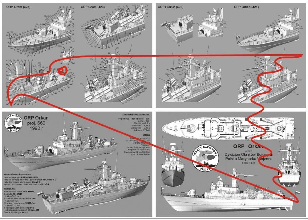 Raketová loď Projekt 660M typ ORKAN